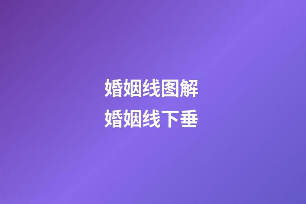 婚姻线图解 婚姻线下垂